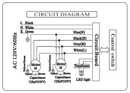 Vesta VRH-AKRON-30SS 750CFM 30 Under Cabinet range hood - Wiring Diagram