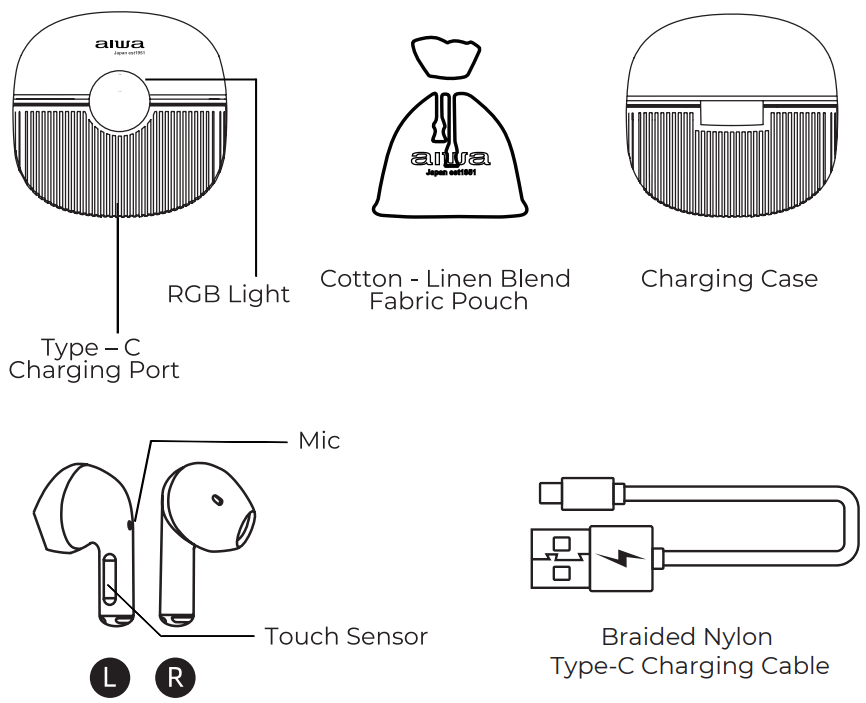 aiwa AT X80U True Wireless Earphone - FIG 1