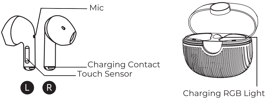 aiwa AT X80U True Wireless Earphone - FIG 2