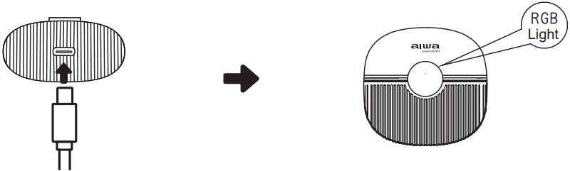 aiwa AT X80U True Wireless Earphone - FIG 5