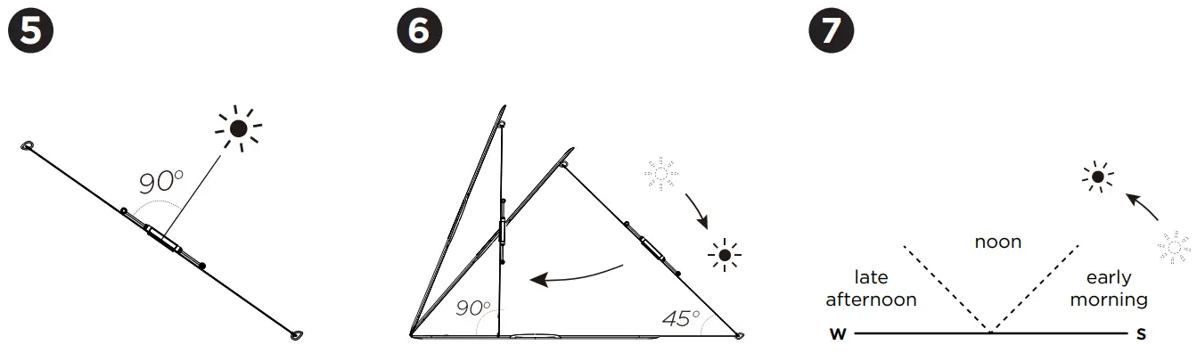 EcoFlow 400W SOLAR PANEL Portable Solar Panel - fig 2