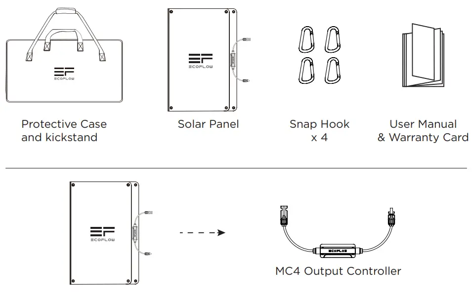 EcoFlow 400W SOLAR PANEL Portable Solar Panel - fig 4