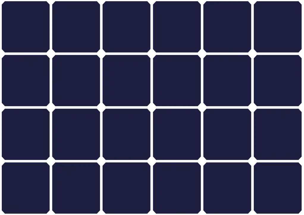 EcoFlow 400W SOLAR PANEL Portable Solar Panel - fig 6