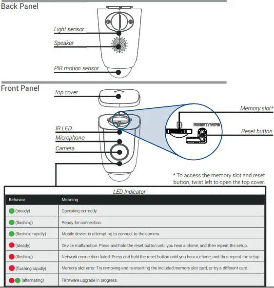 LOREX V261LCD EG 1080P Wired Floodlight Camera - Fig 6
