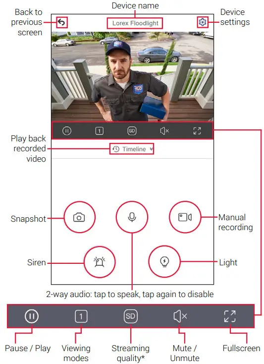 LOREX V261LCD EG 1080P Wired Floodlight Camera - Fig16