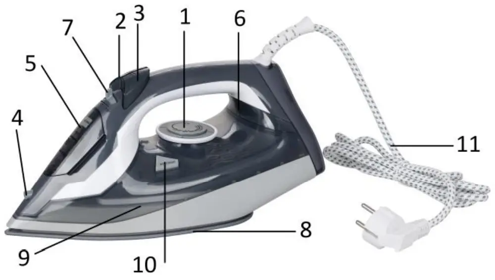 HEMA 80080009 2400W Steam Iron