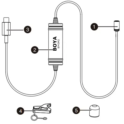 BOYA BY-DM2 Digital Lavalier Microphone - Components