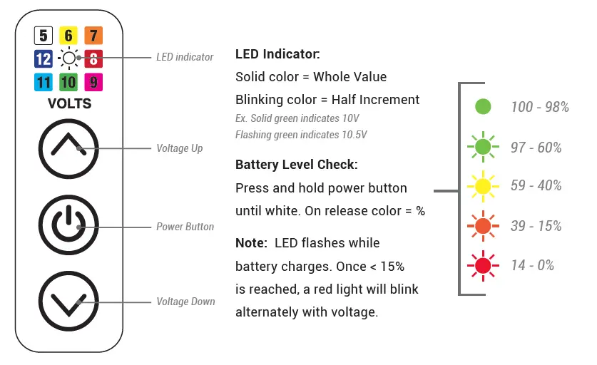 darklab 00926-00-TAT-S Airbolt Battery Pack fig 5
