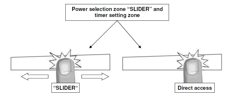 Caple-C901-Induction-Hob-Owners-2