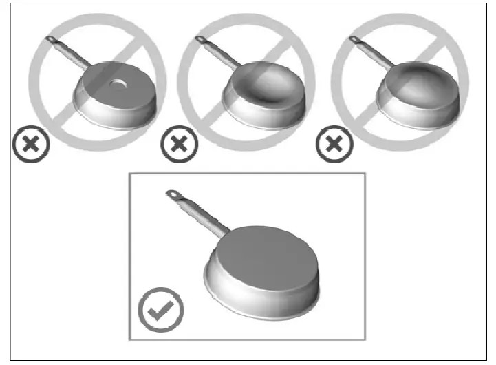 Caple-C901-Induction-Hob-Owners-3