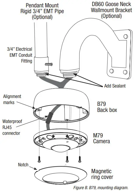 i3 INTERNATIONAL B79 Back Box Mounting Base - DIMENSIONS 1