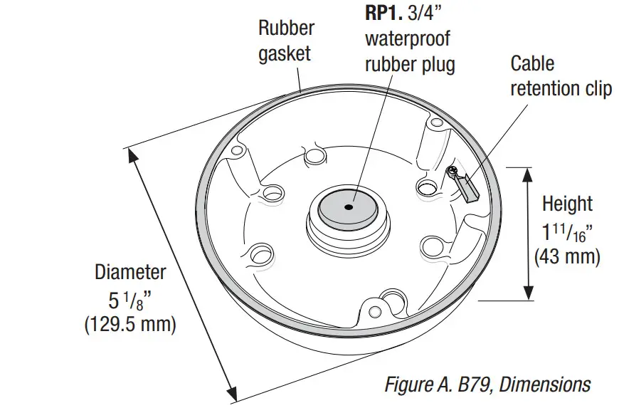 i3 INTERNATIONAL B79 Back Box Mounting Base - DIMENSIONS