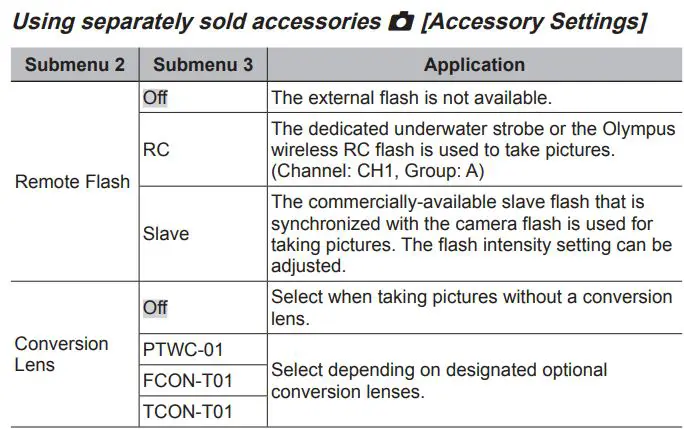 OLYMPUS Digital Camera Instruction Manual - Using separately sold accessories