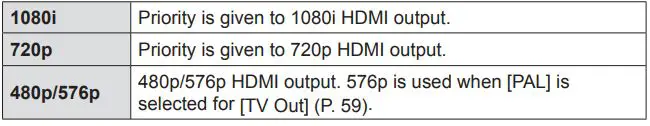 OLYMPUS Digital Camera Instruction Manual - Choose a format that matches the input format