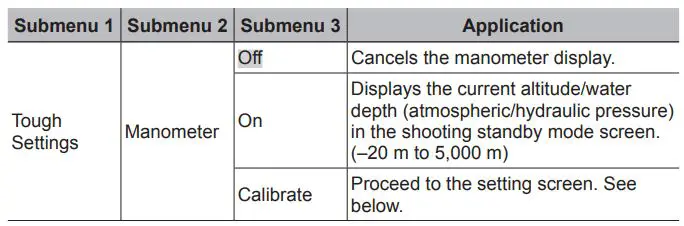 OLYMPUS Digital Camera Instruction Manual - Displaying the current altitude water depth