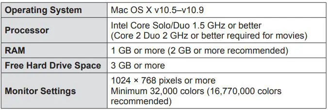 OLYMPUS Digital Camera Instruction Manual - Macintosh