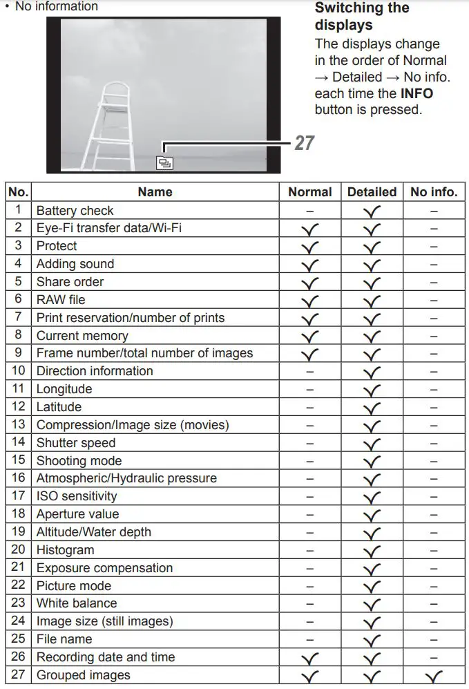 OLYMPUS Digital Camera Instruction Manual - Playback mode display