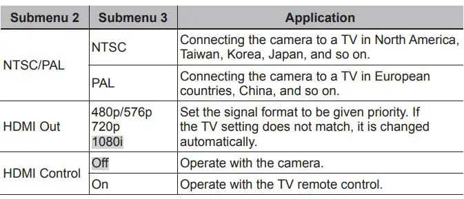 OLYMPUS Digital Camera Instruction Manual - Playing back images on a TV