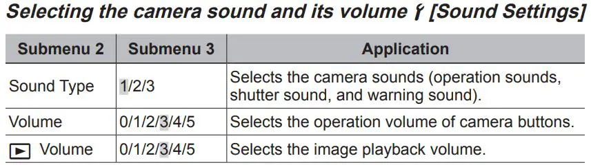 OLYMPUS Digital Camera Instruction Manual - Selecting the camera sound and its volume