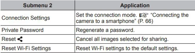 OLYMPUS Digital Camera Instruction Manual - Setting Wi-Fi