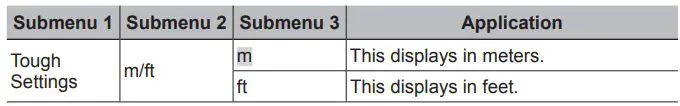 OLYMPUS Digital Camera Instruction Manual - Setting the units of elevation, depth, etc