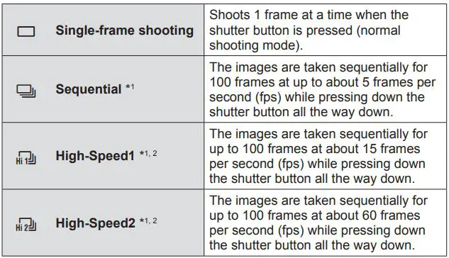 OLYMPUS Digital Camera Instruction Manual - Single Sequential