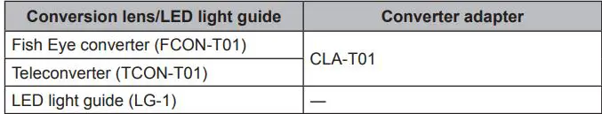 OLYMPUS Digital Camera Instruction Manual - Use the conversion lens LED light guide