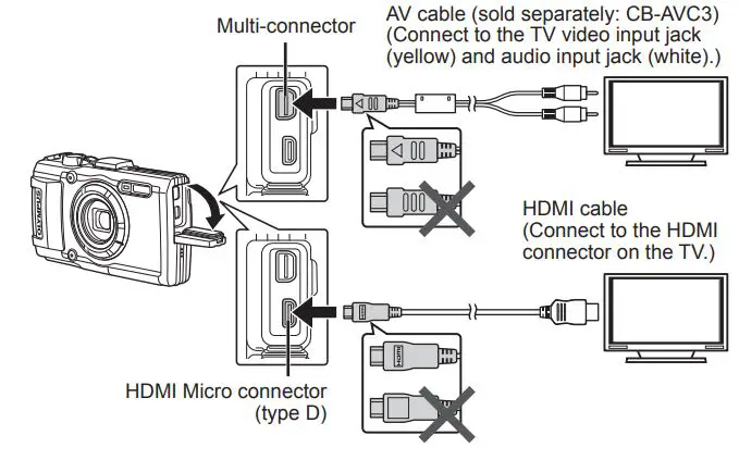 OLYMPUS Digital Camera Instruction Manual - Viewing camera images on TV