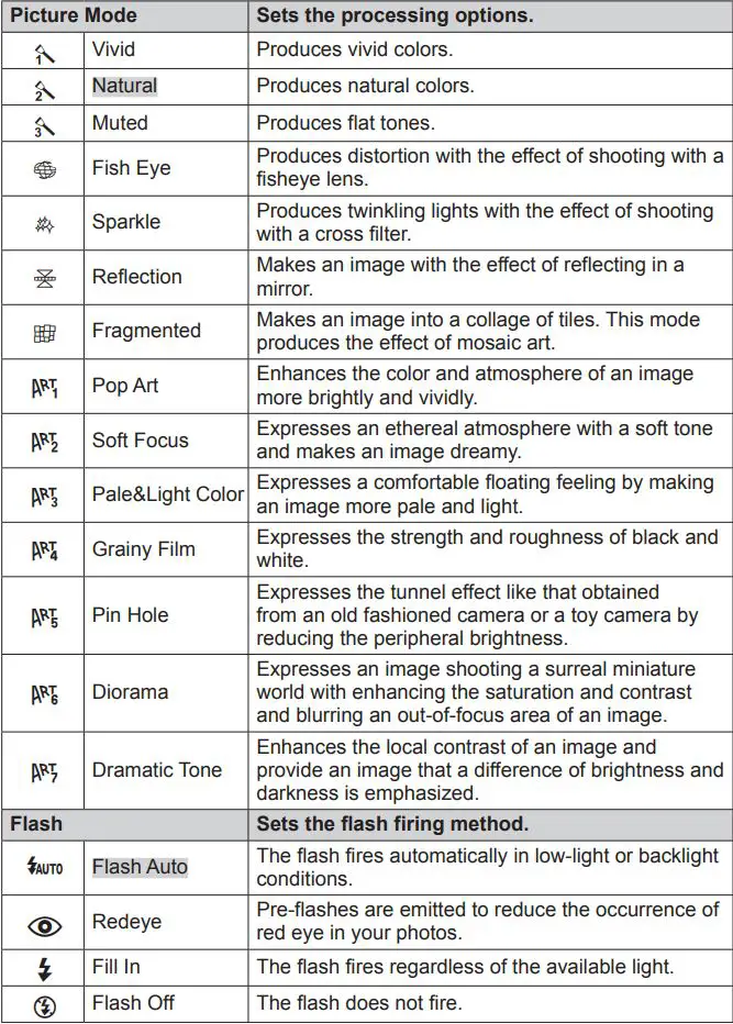 OLYMPUS Digital Camera Instruction Manual - default settings of the function