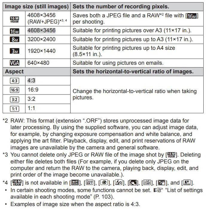 OLYMPUS Digital Camera Instruction Manual - default settings of the function