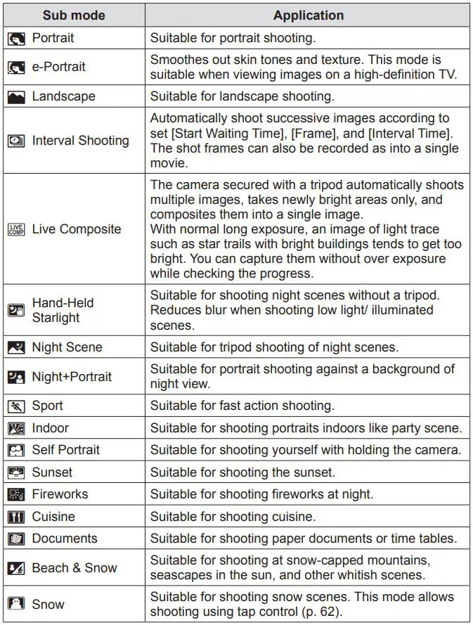 OLYMPUS Digital Camera Instruction Manual - scene mode