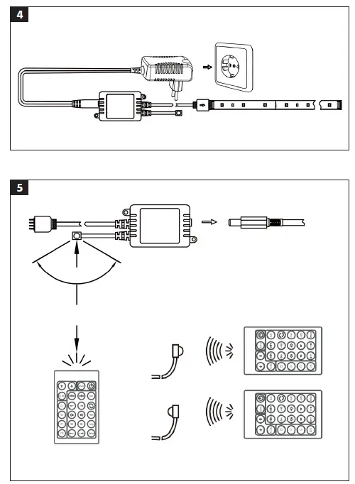 anslut-019023-RGB-Strip-LED-Light-fig-2