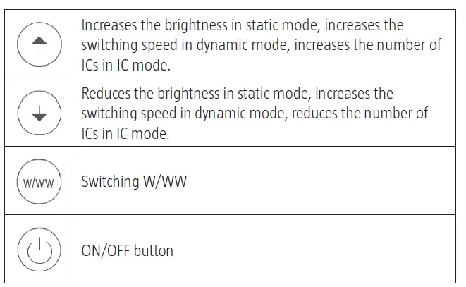 anslut-019023-RGB-Strip-LED-Light-fig-7