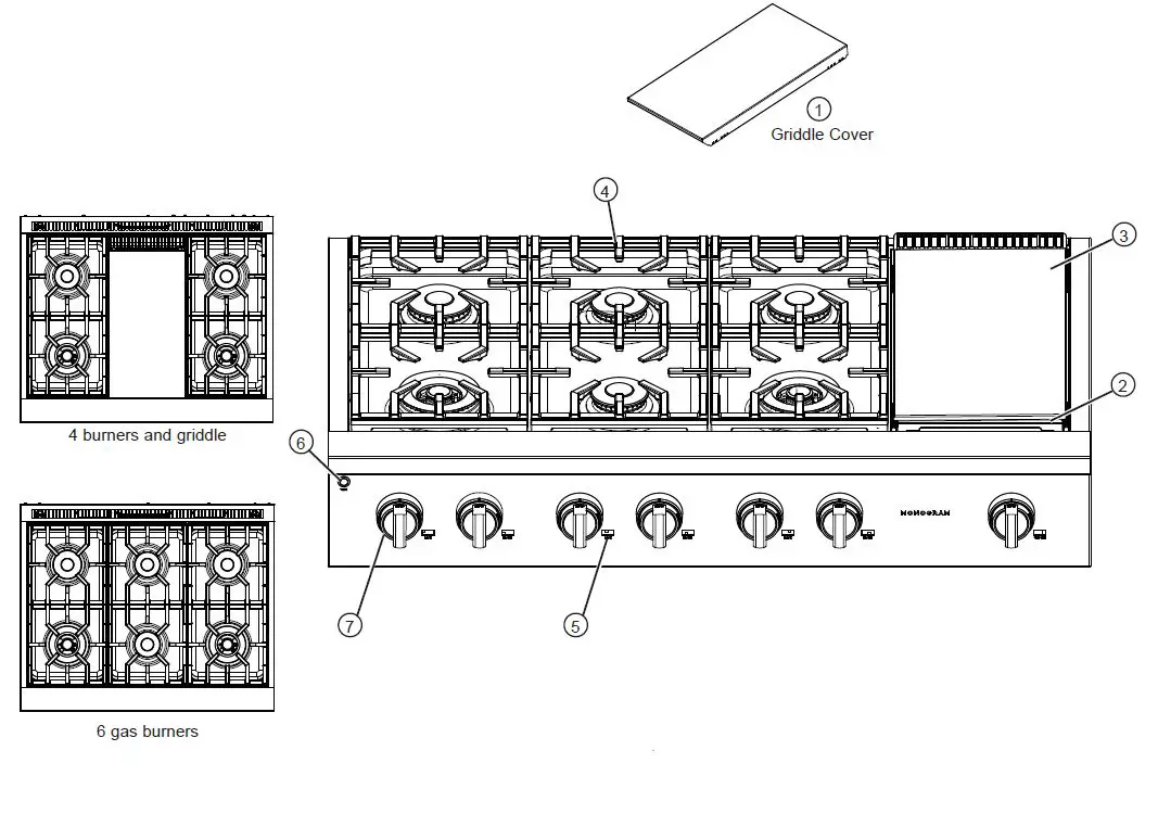 MONOGRAM ZGU364NDTSS 36 Inch Slide-In Professional Gas Rangetop-1