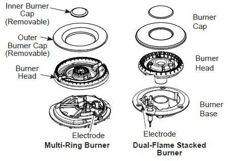 MONOGRAM ZGU364NDTSS 36 Inch Slide-In Professional Gas Rangetop-13