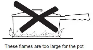 MONOGRAM ZGU364NDTSS 36 Inch Slide-In Professional Gas Rangetop-4