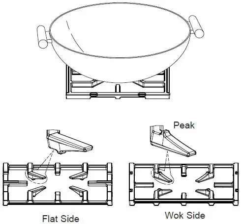 MONOGRAM ZGU364NDTSS 36 Inch Slide-In Professional Gas Rangetop-9