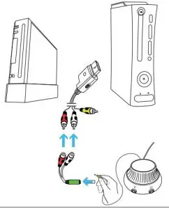 Connect XBOX/Wii