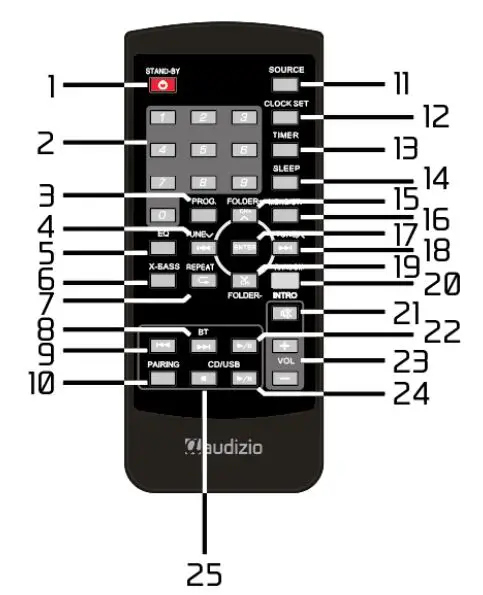 audizio-102-326-Toulon-Micro-Hi-Fi-System-FIG-2