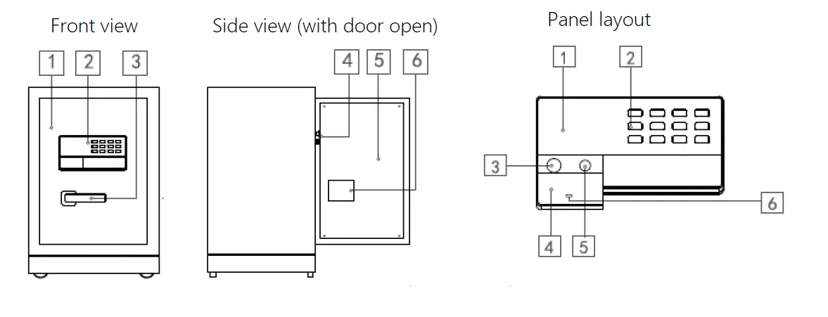 deli 3657A Electronic Password Safe Deposit Box fig 2