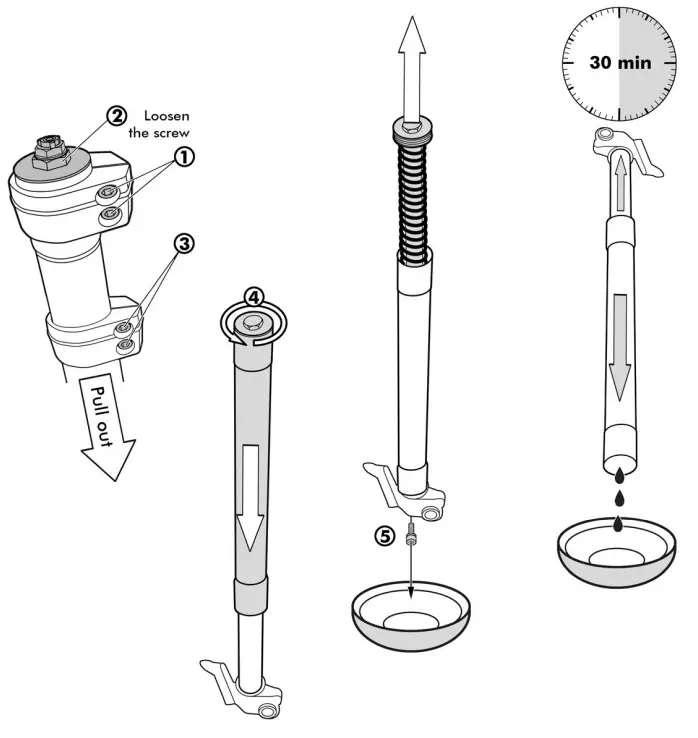 TOURATECH Suspension Cartridge Kit - loosen