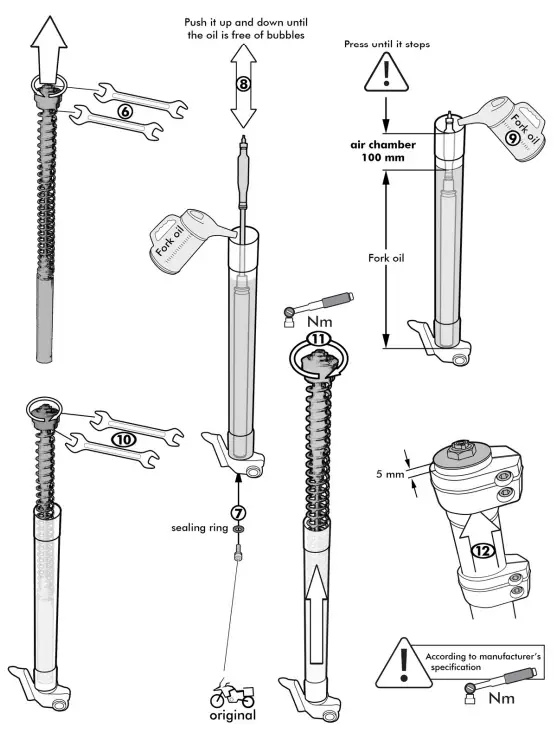 TOURATECH Suspension Cartridge Kit - press until it