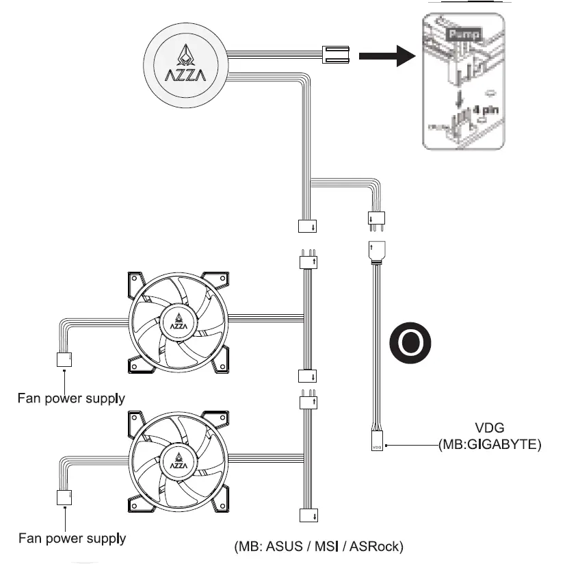 AZZA LCAZ-120R-ARGB Blizzard CPU Liquid Cooler 27