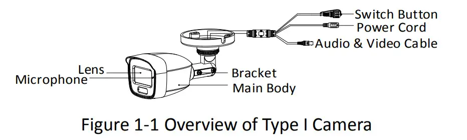 HIKVISION THC-B159-MS HiLook Series 3K ColorVu Audio Bullet Camera - Figure 1