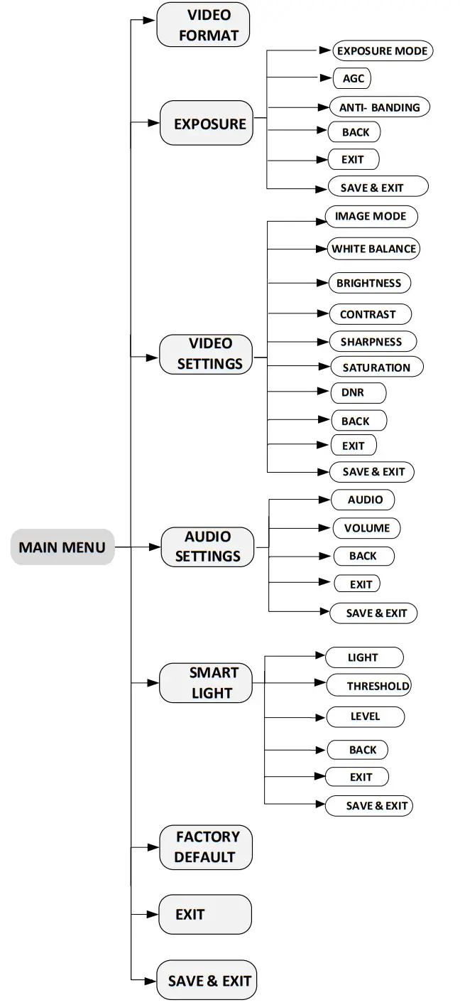 HIKVISION THC-B159-MS HiLook Series 3K ColorVu Audio Bullet Camera - Figure 15