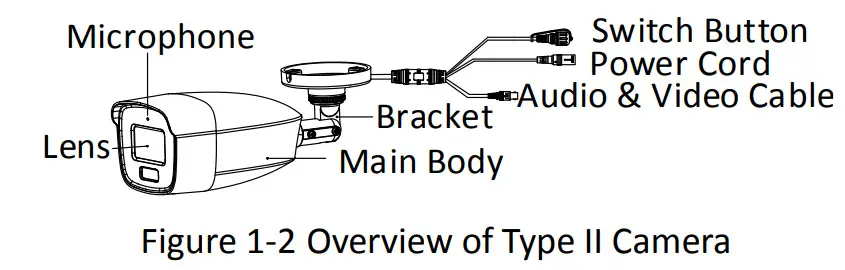 HIKVISION THC-B159-MS HiLook Series 3K ColorVu Audio Bullet Camera - Figure 2