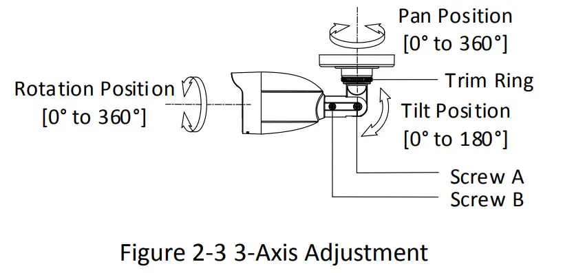 HIKVISION THC-B159-MS HiLook Series 3K ColorVu Audio Bullet Camera - Figure 5