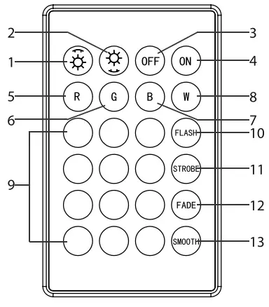 Paul Neuhaus E0030017-03 Q-Kiara LED Ceiling Light 1