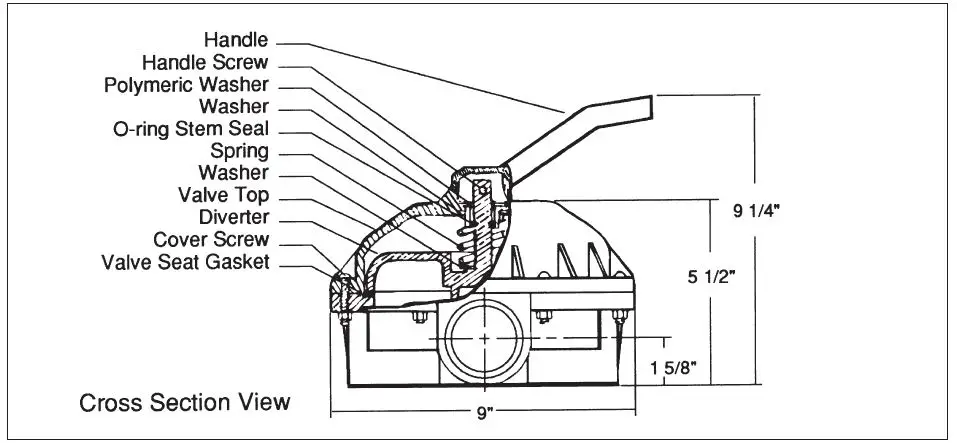 PENTAIR 57800 Hi-Flow Side Mounted Backwash Valve fig 1