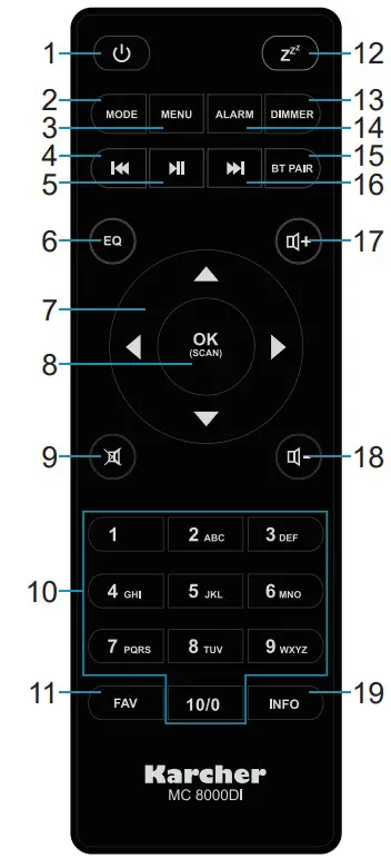 KARCHER MC 8000DI Turntable Type Belt Drive - Figure 5